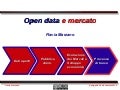 Fammi Sapere - 11 - Flavia Marzano - Open data a supporto delle imprese e per il trasferimento tecnologico 