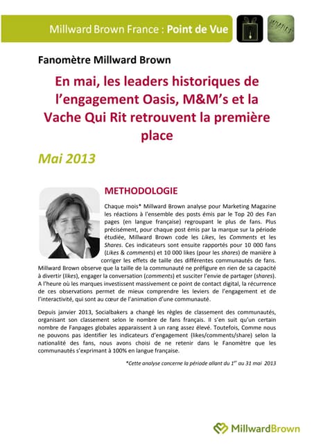 Fanomètre mai 2013