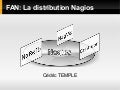 FAN, Fully Automated Nagios, Rencontres Mondiales du Logiciel Libre 2008