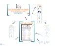 Shared Team Understanding Through Infographics - UX Thursday Detroit 2013