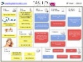 Business Model - Fashion.me
