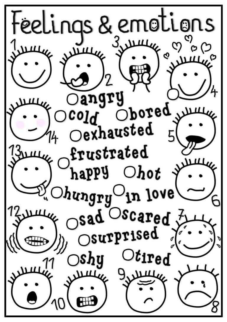 worksheet Feelings Worksheets feelings coloring pages resume format download pdf printable faces welcome note
