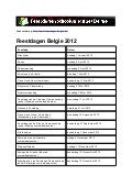 Feestdagen 2012 van Belgie (archief)