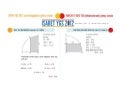 ÖSYM 2012 YGS Geometri Soruları