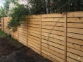 Fence around worries