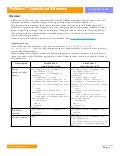File Maker 7 Apple Script Reference