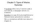 Izrael FIlm Appreciation Lecture #3: Types