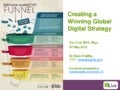 Creating a Winning Digital Stategy 