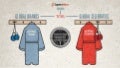 Global Brands vs Global Celebs: Who&rsquo;s the Smarter Marketer?