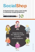 Social Shop