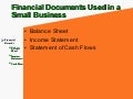 M6 L1 Financial Documents Used in a Small Business