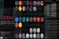 Finger Codes by Eleanor Gates-Stuart