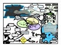 First draft of social benefit venturing ecosystem
