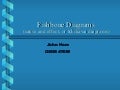 Fisbone Diagrams Assgnmnt1