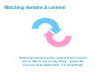 Fitting content to domain
