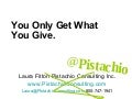 Fitton Going Solo Slideshare