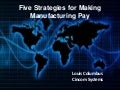 Five Strategies for Making Manufacturing Pay