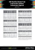 Fixed Income Schemes