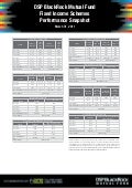 Fixed Income Schemes