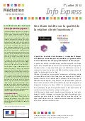 Étude sur la qualité de la relation client-fournisseur 