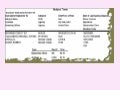 Florida Alcohol Testing Program Public Record