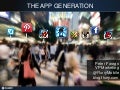 Flurry Mobile App Industry Trends Presentation, Business Insider Mobile Advertising Conference June 2012