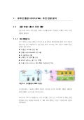 FMC 활용 현황