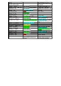 FOBLC meeting and workday dates   2012  2013