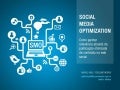 SMO Técnicas de Social Media Optimization - Focusnetworks - Rafael Kiso