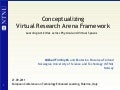 Conceptualizing Virtual Research Arena Framework: Learning Activities across Physical and Virtual Spaces