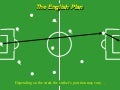Football - How different countries play?