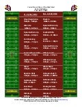 Cantwell 2012 Football Camp