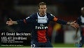 Forbes | Os jogadores mais bem pagos em 2013