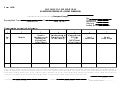 Form 102 B Statement of Expenditures