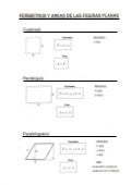Formulas geometricas