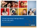 Zuberance Study: Three Surprising Findings About Brand Advocates