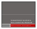 Foundation Of Successful Email Marketing Programs