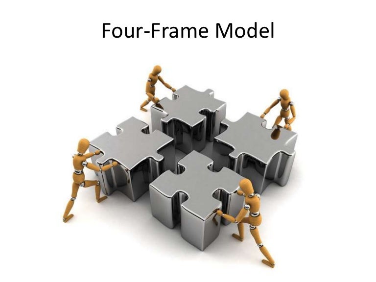 FourFrame Model Reframing Organisations