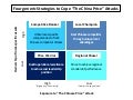 Four Generic Strategies to Cope "The China Price" Attacks