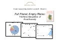 Full Planet, Empty Plates Data Slideshow