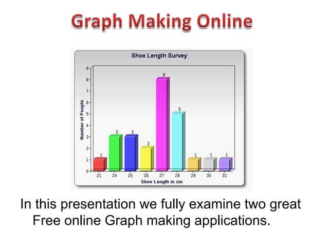 Free Online Graph and Chart Makers