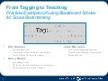 From Tagging to Teaching - Practical Examples of using Blackboard Scholar for Social Bookmarking