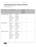 Notetaking/Graphic Organizer for Database Review and Refresh with Frost 9th Honors Literature/Composition