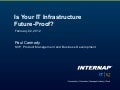 Is Your IT Infrastructure Future-Proof? 