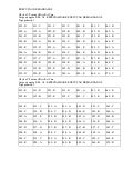 Gabaritos TJ-RJ-Analista Judiciário - Exec. Mandados