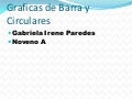 Gabii