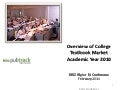 BISG's MIP for Higher Ed 2012 -- GALLAGHER