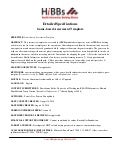 Game-based Assessment Template detailed specification