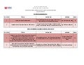 Ganadores  I Jornada de Trabajos monográficos e Investigación Cientfica 2011 - I 