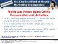 Word of Mouth Marketing Research: Rising Gas Prices Boost Online Conversation and Activities